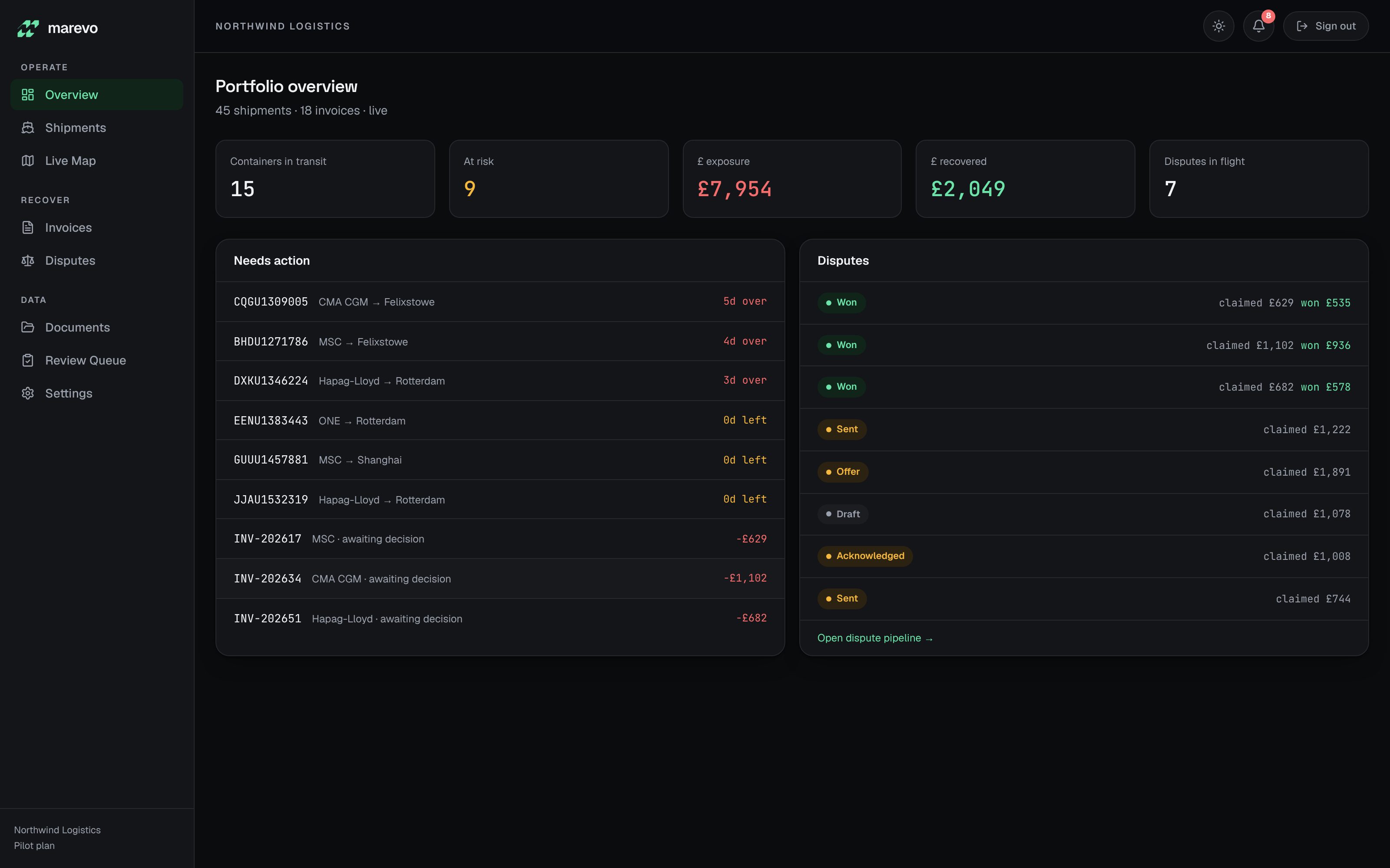 Marevo dashboard — live free-time countdowns and recovered charges
